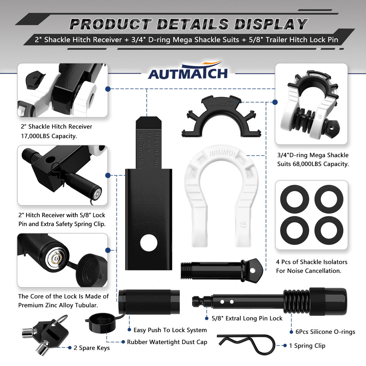 Heavy Duty Aluminum 2x2 Hitch Receiver with Mega Shackle® (Black)